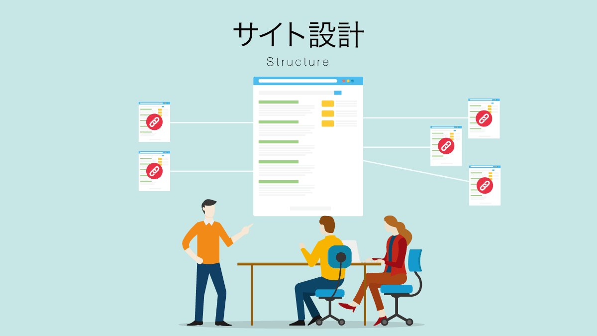 サイト設計
