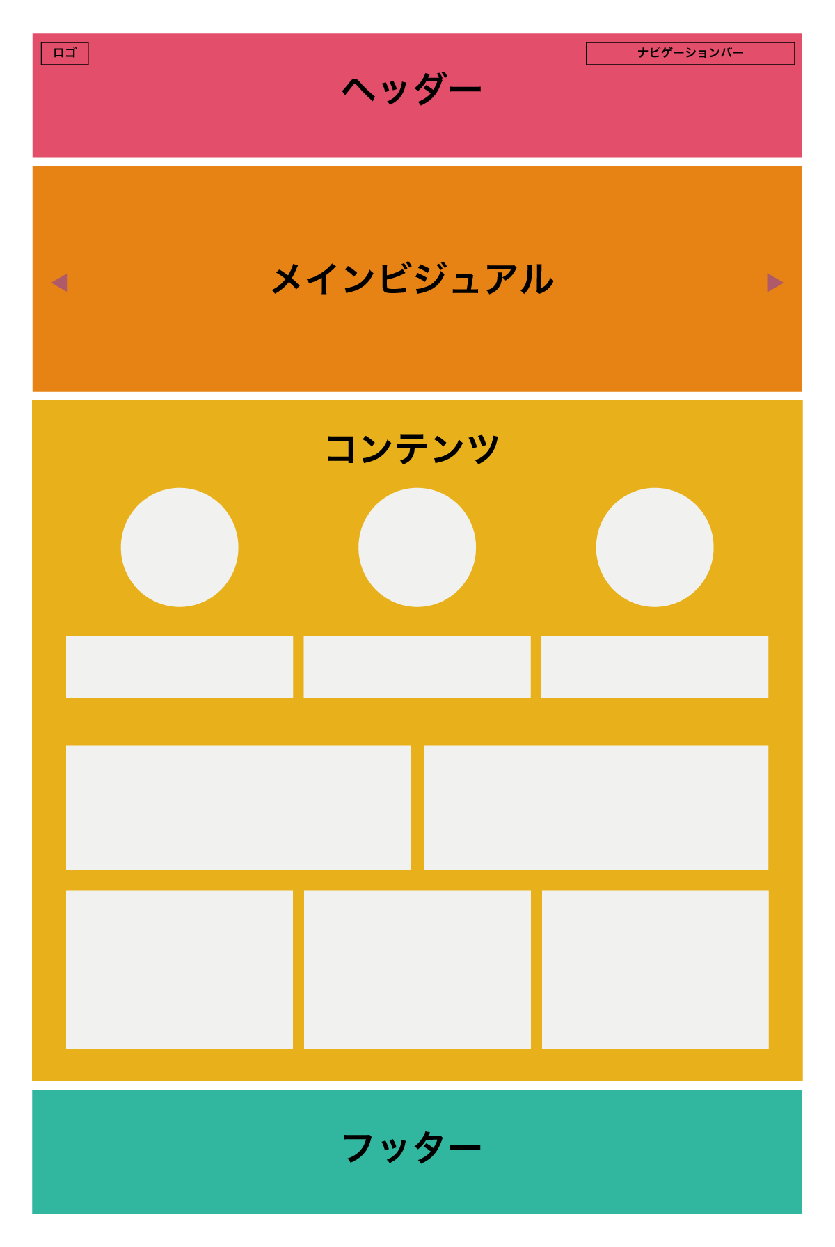 ワイヤーフレーム作成