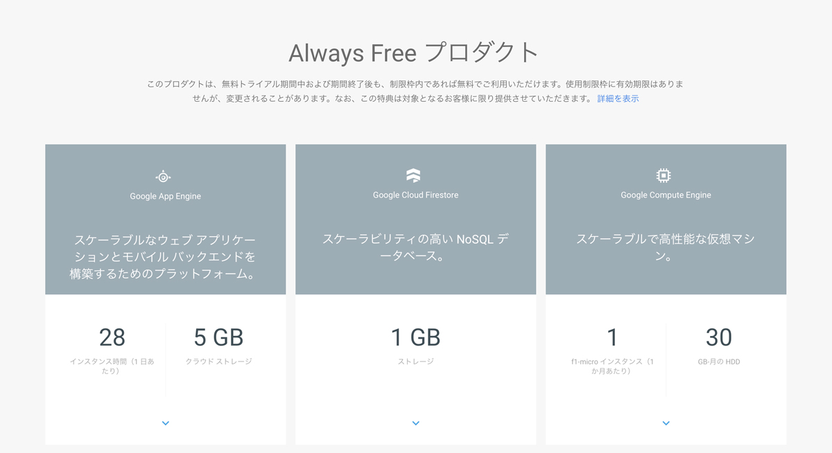 Google Cloudの無料枠