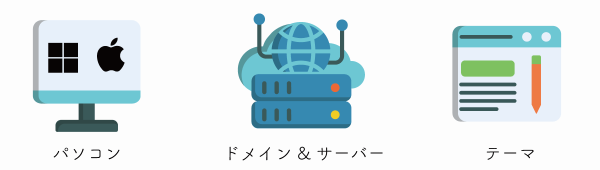 WordPressサイトを作るのに必要なものと費用